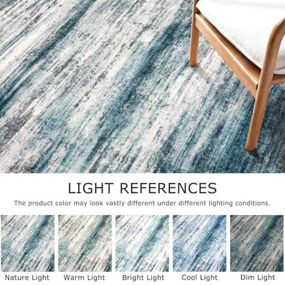 KOZYFLY Modern Hallway Runner Rug 2x5 Washable Kitchen Runner Rugs Blue | Non-Slip, Non-Shedding, Low Pile Soft, Abstract Striped, For Hall Entryway Bathroom Laundry Bedroom Foyer - color: Blue, size: 2' x 5' (Runner)