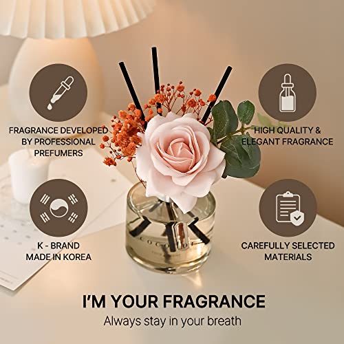 COCODOR Rose Flower Reed Diffuser/April Breeze/6.7oz(200ml)/1 Pack/Reed Diffuser, Reed Diffuser Set, Oil Diffuser & Reed Diffuser Sticks, Home Decor & Office Decor, Fragrance and Gifts - size: Rose/6.7Ounce/1Pack