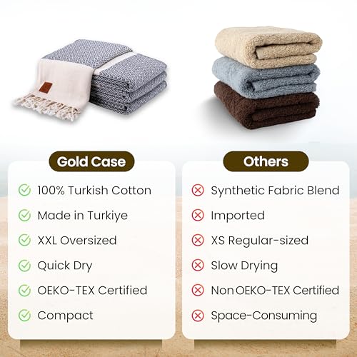 Gold CASE Turkish Beach Towel Set of 4 – 100% Cotton Large Turkish Bath Towels 67 x 38'' – Zeus Extra Large, Quick Dry & Sand Free Towels – Peshtemal for Pool – Grey - color: Grey, size: Zeus Beach Bath Towel