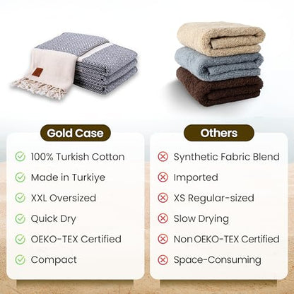 Gold CASE Turkish Beach Towel Set of 4 – 100% Cotton Large Turkish Bath Towels 67 x 38'' – Zeus Extra Large, Quick Dry & Sand Free Towels – Peshtemal for Pool – Grey - color: Grey, size: Zeus Beach Bath Towel