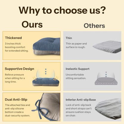 Anti Slip Kitchen Chair Cushions Set of 4 18"X16.5"X3" Light Blue | Elegant Breathable Textured Fabric, with Ties, Tufted, Thick Polyester Filling, for Dining Chairs, Folding Chairs, Office - color: Light Blue