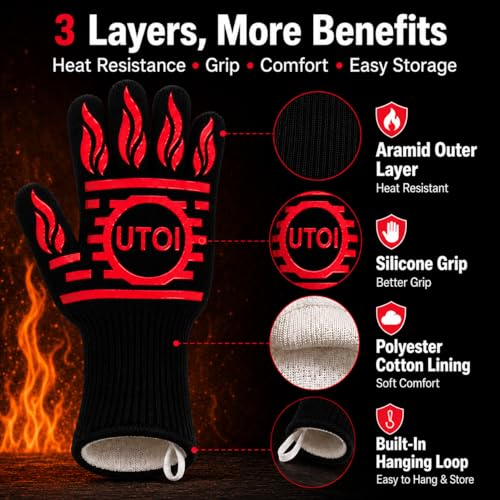 BBQ Grill Gloves Kit - 1472°F Heat Resistant BBQ Gloves, Meat Shredder Claws & Silicone Basting Brush for Fire Pit, Campfire, Grilling & Outdoor Cooking - color: Bbq Grill Gloves Kit