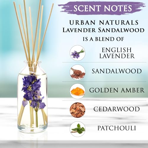 Reed Diffuser Set, Lavender Sandalwood - Bathroom Décor | Natural Bamboo Reeds Sticks, Aromatic Lavender, Golden Amber & Woods, Vegan. Made in the USA - color: Lavender Sandalwood