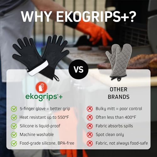 Ekogrips®+ Oven Gloves with Fingers, Comfy Waterproof Heat Resistant Grill Gloves -Long Cuff and Good Dexterity - color: Gray, size: S/M