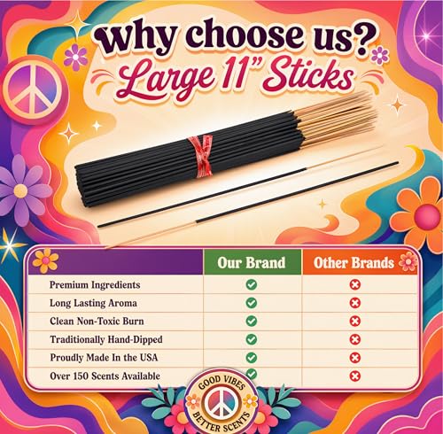 Lemon Eucalyptus Incense Sticks 11" - 1 Bundle 85 to 100 Sticks - Smooth and Clean Long Burn Time, 45 to 60 Minutes. - size: 185 Grams - 85 to 100 Sticks