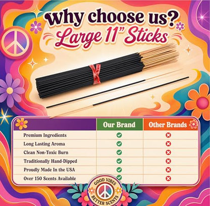 Lemon Eucalyptus Incense Sticks 11" - 1 Bundle 85 to 100 Sticks - Smooth and Clean Long Burn Time, 45 to 60 Minutes. - size: 185 Grams - 85 to 100 Sticks