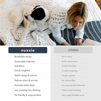 Chunky Knit Blanket - Breathable, Cooling, Hand Made Knit Throw Blanket for Sleep - Machine Washable, Stylish Decor Design (Dusty Blue, Throw | 12lbs | 44"x60") | Soft jersey-knit Dusty Blue shell, 100% recycled hypoallergenic fill. Cooling weighted blank