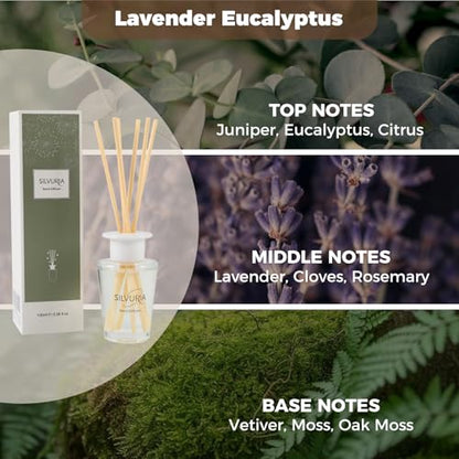 Lavender Eucalyptus Essential Scented Oil Reed Diffuser Set | 3.38 fl.oz(100ml)with 6 Sticks,Home Fragrance for Office,Bedroom,Bathroom Decor
