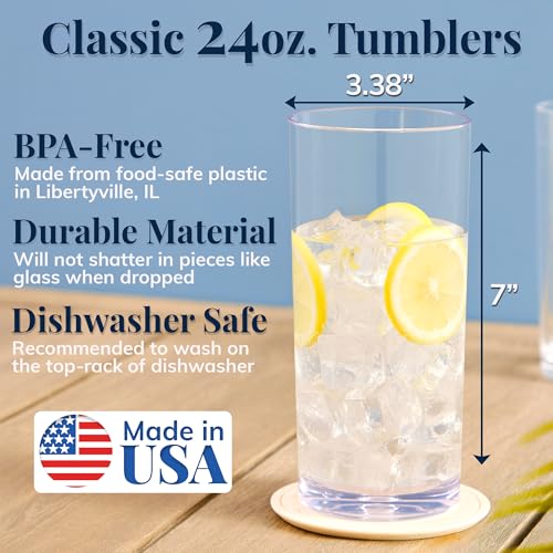 US Acrylic Classic Clear Plastic Reusable Drinking Glasses (Set of 6) 24oz Iced-Tea Cups | BPA-Free Tumblers, Made in USA | Top-Rack Dishwasher Safe (Pack of 3) - color: Clear, size: Iced-Tea Tumblers (Pack of 3)