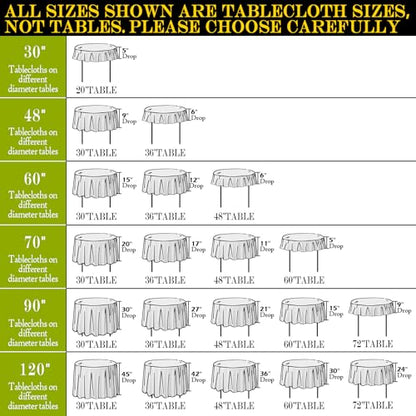 BYDOLL Table Cloth 70 Inch Round Tablecloth Fits Max60 Inch Diameter Table Top,Black Polyester Washable Wrinkle-Free Spillproof Tablecloth for Party Patio Cover - color: Black, size: 70" x 70" (Round-Fits Tables 46''-58'')