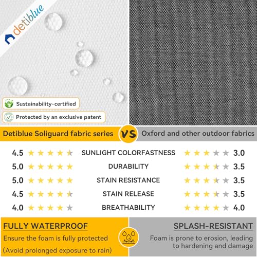 Detiblue Custom Size Bench Cushion for Indoor & Outdoor Seating | 70D microcellular foam; 10 thicknesses; indoor/outdoor fabrics; shapes/prints; hidden-zip washable cover; 4 fasteners