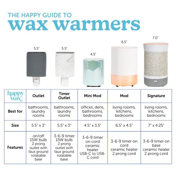 Happy Wax White Terrazzo Outlet Timer Warmer for Scented Wax - Compact Ceramic Wall Plug in Wax Melt Warmer w/Timer - Wax Melter for Home Fragrance - Small Wax Warmer w/Removable Silicone Dish - color: White Terrazzo