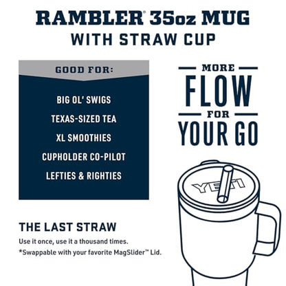YETI Rambler 35 oz Tumbler with Handle and Straw Lid, Travel Mug Water Tumbler, Vacuum Insulated Cup with Handle, Stainless Steel, Canopy Green - color: Canopy Green, style: 35oz