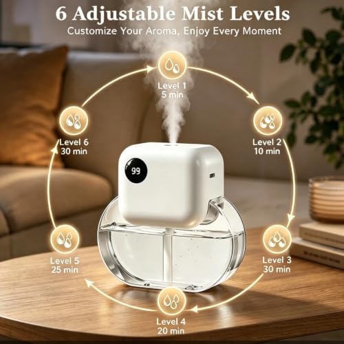 Aroma Diffuser with 170ML Essential Oil Set for Home,White Tea | Aromatherapy Diffuser with 6 Adjustable Mist Modes, 90 Days Long-Lasting Runtime, Ultra Quiet 35dB Operation, 7-Color Light - color: White