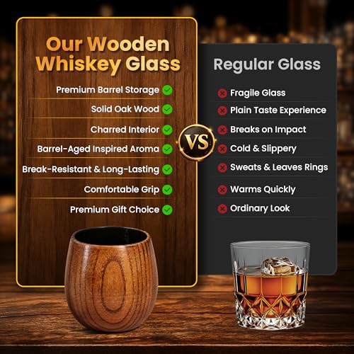 Charred Wooden Whiskey Glasses with Barrel Case(Patent Pending), Gifts for Men Old Fashion Bourbon Drinking Collins Cup, Fathers Day Gift for Dad, Husband, Brother, Boy Friend or Whiskey Lovers