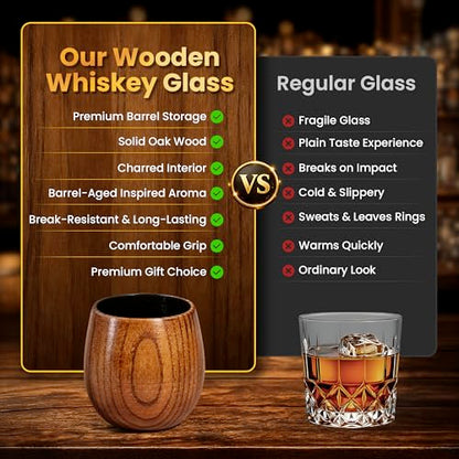 Charred Wooden Whiskey Glasses with Barrel Case(Patent Pending), Gifts for Men Old Fashion Bourbon Drinking Collins Cup, Fathers Day Gift for Dad, Husband, Brother, Boy Friend or Whiskey Lovers