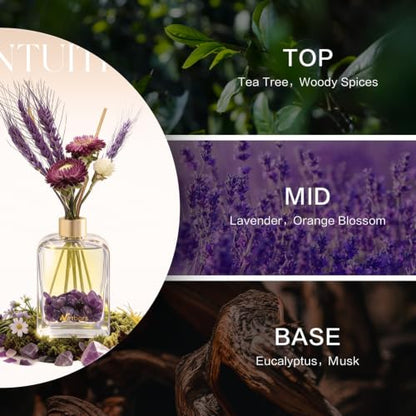 Reed Diffuser Home Fragrance Set 6oz with Real Dried Flowers & Natural Crystal Stones for Positive Energy – DIY Aromatherapy Gift, Safe for Kids and Pets (Violet Spirit)