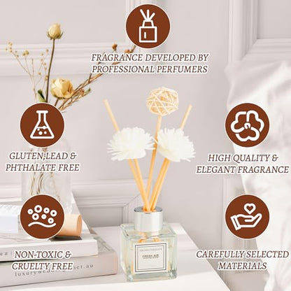 Reed Diffuser Set, 1.7 fl oz Scent Diffuser with Sticks, Jasmine Scent for Bathroom Accessories Shelf Decor, Air Fresheners for Home, Home Fragrance Products, House Office Room Decor Aesthetic Gift