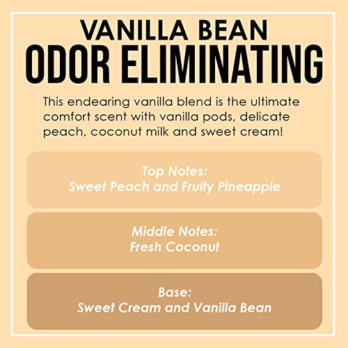 Vanilla Bean Odor Eliminating Highly Fragranced Candle - Eliminates 95% of Pet, Smoke, Food, and Other Smells Quickly - Up to 80 Hour Burn time - 12 Ounce Premium Soy Blend - color: Vanilla Bean