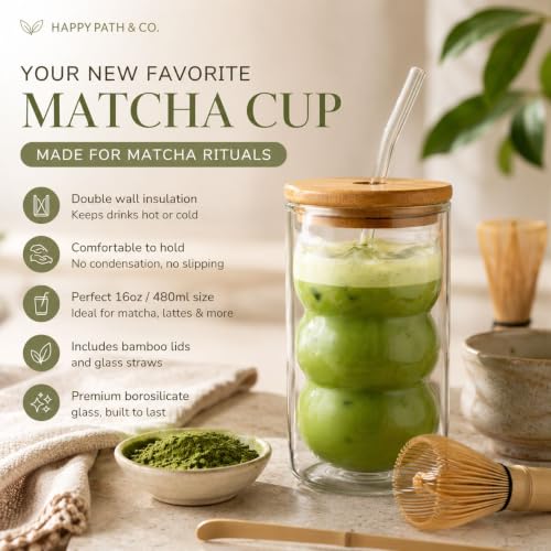 HAPPY PATH & CO. 2 Double Wall Glass Cups with Lids and Straws 16oz (480ml) - Glasses Drinking Set | Glass Tumbler with Bamboo Lid | Ribbed Bubble Glass Cups for Matcha, Coffee and Other Smoothies