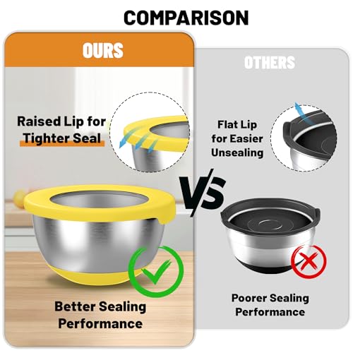 KITEISCAT Stainless Steel Mixing Bowls with Lids – Set of 5 Large Nesting Metal Bowls for Kitchen, Baking, Cooking, Food Prep & Storage, Non-Slip Base, Dishwasher Safe,Yellow - color: Yellow