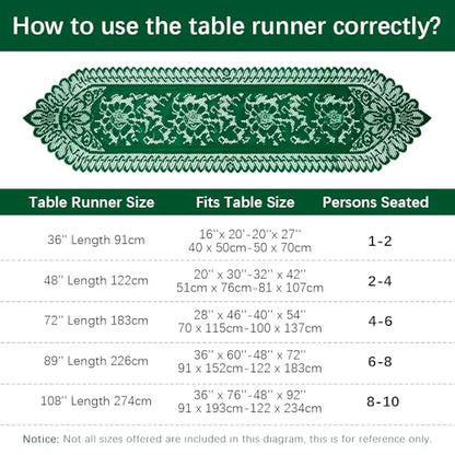 St Patricks Day Table Runner Cotton Woven Coffee Table Runners Green Lace Table Runners for Tables Farmhouse Tables Runners Dresser Scarf Rectangular Laces Doilies for Kitchen Dining Table Decor - size: 13 x 70 Inch, style: Green