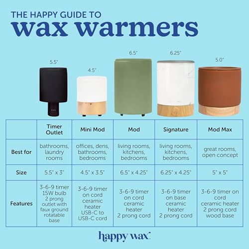 Happy Wax Marble Mini Mod Warmer for Scented Wax - Small Tabletop with Timer - Electric, Ceramic with Removable No Mess Silicone Dish - color: Marble