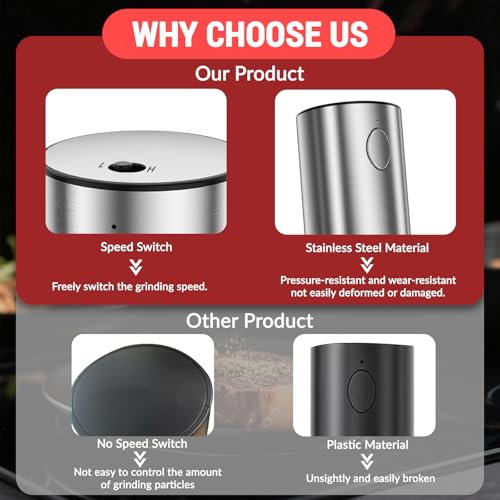 Electric Salt and Pepper Grinder Set with External Coarseness Adjustment, 95ml Large Capacity Automatic Pepper Mill, USB-C Charging Base with LED Light, Stainless Steel Spice Grinder, 2-Piece Set - size: Upgraded Adjustment Version (1 Pack)