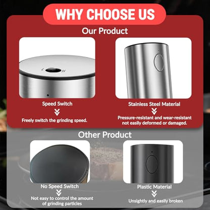 Electric Salt and Pepper Grinder Set with External Coarseness Adjustment, 95ml Large Capacity Automatic Pepper Mill, USB-C Charging Base with LED Light, Stainless Steel Spice Grinder, 2-Piece Set - size: Upgraded Adjustment Version (1 Pack)