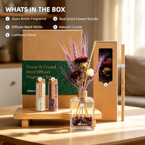 Reed Diffuser Home Fragrance Set 6oz with Real Dried Flowers & Natural Crystal Stones for Positive Energy – DIY Aromatherapy Gift, Safe for Kids and Pets (Violet Spirit)