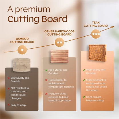 Yes4All Medium Teak Cutting Board, End Grain Cutting Board 17"x 13"x 1.5" - size: 17"L x 13"W, style: Teak