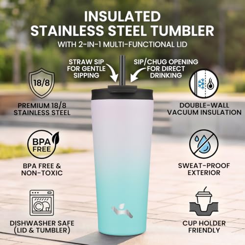 Konokyo 18 oz Insulated Tumbler Water Bottle with Straw Lid, Lavender Green | Stainless steel insulated tumbler for coffee, water and iced drinks; spill-proof lid, 2 straws, cup-holder friendly - color: Lavender Green, size: 18 Ounces