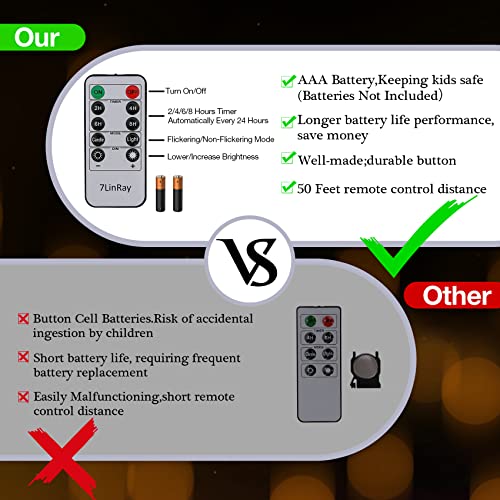 Waterproof Flameless Candles with Remote and Timers, Outdoor Indoor Flickering Battery Operated LED Pillar Candles, Ivory Plastic, Long-Lasting, Set of 6（D3 X H6） - color: 6 Pack-D3"x H6"