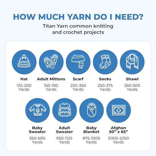 Mary Maxim Titan Bulky Yarn, Weight 5 Acrylic Chunky Yarn for Crocheting and Knitting, Ideal for Thick, Soft Blankets, Throws, and Graph Style Sweaters, 80 Yards - Medium Blue - 1 Skein - color: Medium Blue