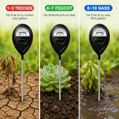 Pack of 2 Soil Moisture Sensor, Soil Moisture Meter for Plants [Black/White] Without Batteries, Plant Moisture Monitor, Soil Tester, Hygrometer for Garden and Outdoor Plants