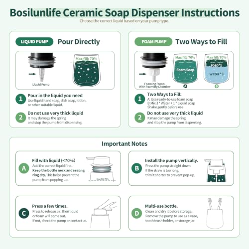 Bosilunlife 12Oz Ceramic Foam Soap Dispenser for Bathroom Kitchen Counter | Premium countertop foam pump creates delicate dense foam, stable desktop placement, Rubber Paint White - color: Rubber White