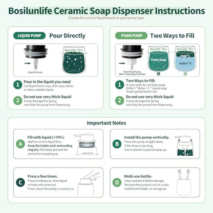 Bosilunlife 12Oz Ceramic Foam Soap Dispenser for Bathroom Kitchen Counter | Premium countertop foam pump creates delicate dense foam, stable desktop placement, Rubber Paint Black - color: Rubber Black