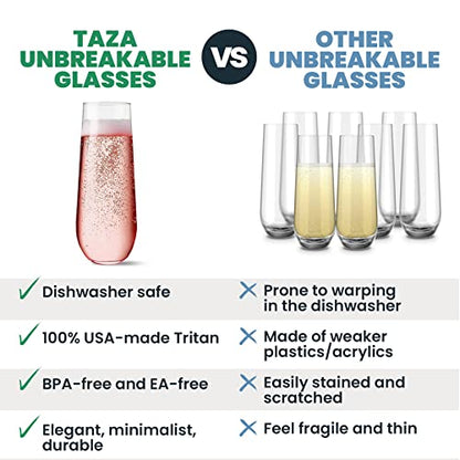 Unbreakable Stemless Champagne Flutes 9oz Set of 2, Shatterproof Tritan Plastic Glasses, Reusable Dishwasher Safe Flute, Wedding, Bachelorette, Travel & Poolside Champagne Glasses