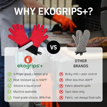 Ekogrips Plus Oven Gloves with Fingers, Comfy Waterproof Silicone Oven Mitts Heat Resistant with Long Cuff, Insulated BBQ Gloves Perfect for Grilling, Baking, Smoker, Canning, Pizza, Red, Hot Mitts - color: Red, size: OSFM