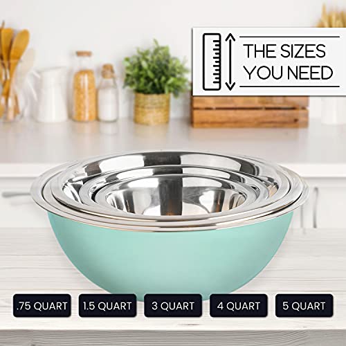 Stainless Steel Mixing Bowls Set, 5-Piece Meal Prep & Food Storage | .75, 1.5, 3, 4 & 5 Quart Metal Mixing Bowls Set for Prep, Serving, Baking & Food Storage, Ecofriendly, Dishwasher Safe, Blue - color: Blue