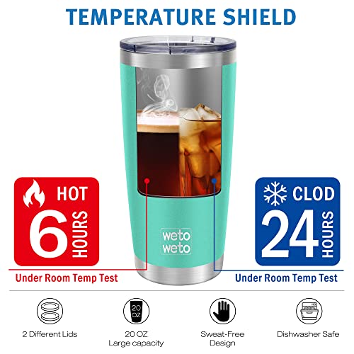 WETOWETO 20oz Insulated Stainless Steel Tumbler, Double Wall Vacuum Leak-proof Travel Coffee Mug, Powder Coated Water Cup (Cyan, 1 Pack) - color: A2-Cyan, style: Tumbler, 1 Lid
