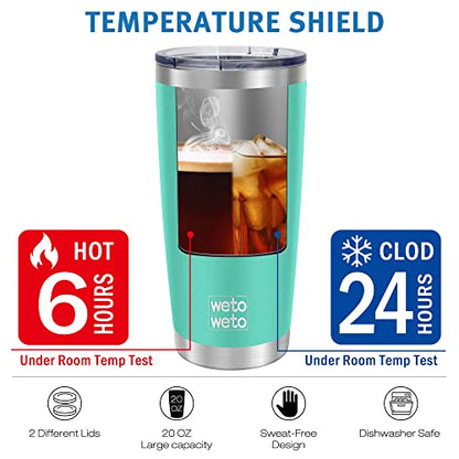 WETOWETO 20oz Insulated Stainless Steel Tumbler, Double Wall Vacuum Leak-proof Travel Coffee Mug, Powder Coated Water Cup (Cyan, 1 Pack) - color: A2-Cyan, style: Tumbler, 1 Lid