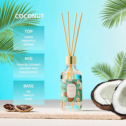 Reed Diffuser Oil Set with Reed Sticks,Rose Aromatherapy Oil Scent Diffuser for Home Office Bathroom Decoration Perfume and Gifts 3.38oz/100ml