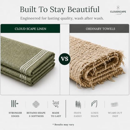 CSL Premium Kitchen Towels Set of 6,Highly Absorbent,Quick Dry,18x28,Green | Cotton, Soft and Lint-free, Hanging Loop, Holds up Wash After Wash, Fresh Tone, Suits any style, Great Bundle Value - color: Olive - Waffle, size: 6 Pack