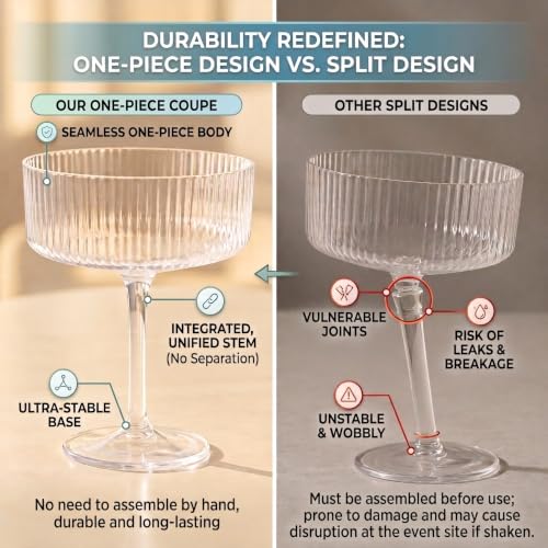 Ciaell 12 Pack Plastic Martini Glasses for Bars Parties | 10 oz Ribbed Coupe Cups, Heavy Duty Plastic, Cocktails Whiskey Margaritas Espresso Martinis for Weddings Outdoor Dinners - color: Clear