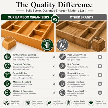 ABABIL Bamboo Drawer Organizer Set of 5, Wooden Storage Tray Inserts for Kitchen, Bathroom, Office, Makeup, Jewelry, Utensils, Desk Accessories and Vanity Drawers, Brown