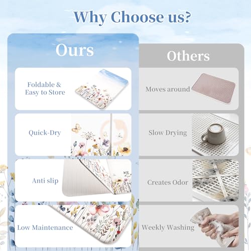 Stone Bath Mat Diatomaceous Earth Shower Mat, Non-Slip Bath Mat for Bathroom, Quick Drying Bathroom Rugs Natural Easy to Clean, 24"×16" (Sky) - color: Sky