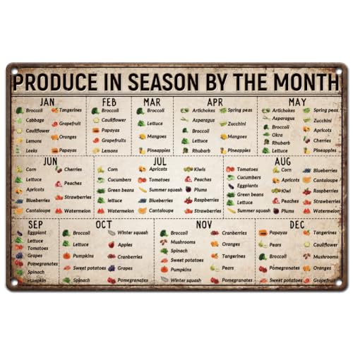 Vegetables Knowledge Metal Tin Signs 0.79×1.18inch Retro Season Fruit Sign Produce In Season By The Month Sign Food Art Poster for Room Garden Yard Home Farmhouse Wall Decor - style: Season Fruit