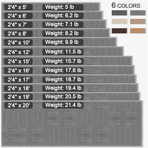 6ft Kitchen Runner Rugs Non Skid Washable, Rubber Backed Absorbent Jute Kitchen Rug Carpet Sink Mat Non Slip, Grey - color: Grey, size: 2'4" x 6' (Rectangular)