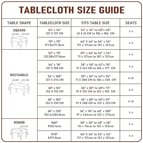 Clear Plastic Tablecloth Protector Round 60inch Diameter Waterproof Oilproof Stain Resistant Wipeable Table Cover for Dining Tables - size: 60" (Round)